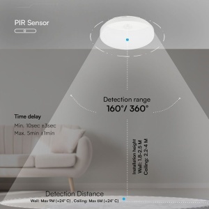 PLAFONIERA LED 15W IP20 SENZOR DE MISCARE 3IN1 - ALB - Img 5