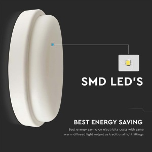 PLAFONIERA LED 18W 6500K - Img 5