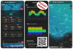 Statie meteo profesionala GoGEN ME 3700, viteza, directia si rafalele vantului, senzor ploaie, Wi-Fi 100 metri, color - Img 8