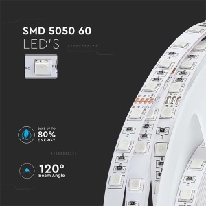 BANDA LED SMD5050 RGB 60LED/M IP20 5M - Img 7