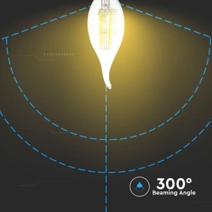 BEC E14 CU FILAMENT LED 4W 2700K DIMABIL - Img 5