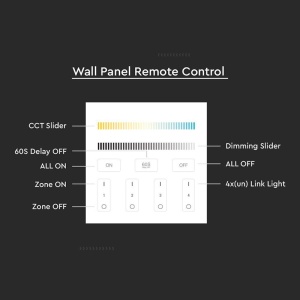 CONTROLLER BANDA LED 4 ZONE WI-FI - ALB - Img 8