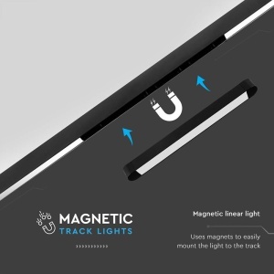 CORP LED MAGNETIC 14W 4000K - NEGRU - Img 7