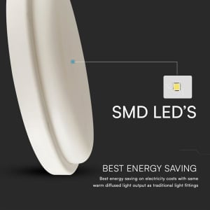 PLAFONIERA LED 24W IP54 6500K - Img 6
