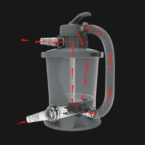 POMPA PISCINA CU FILTRU NISIP AVENLI 1000 - Img 5