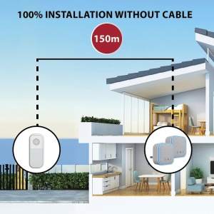 SET 2 SONERII WIRELESS 36 MELODII 150M ALIMENTARE 220-240V - Img 4