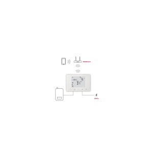 TERMOSTAT SMART SOFT TOUCH ISNATCH - Img 3