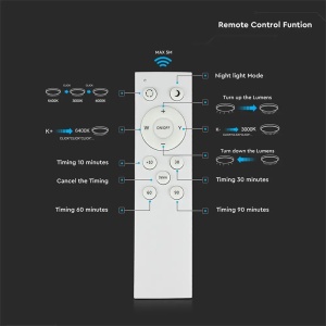 APLICA LED 30/60/30W 3IN1 DIMABIL CU TELECOMANDA - Img 6
