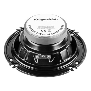 SET DIFUZOARE AUTO 6 INCH 15.2 CM KRUGER&MATZ - Img 3