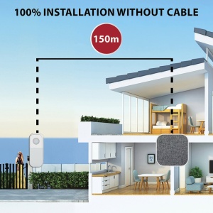SONERIE WIRELESS 36 MELODII 150M - Img 4