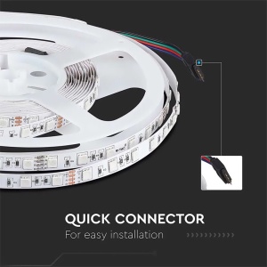BANDA LED SMD5050 RGB 60LED/M IP20 5M - Img 8