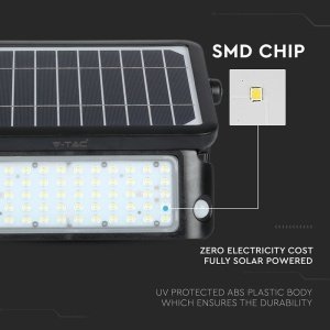 REFLECTOR LED 10W 4000K CU INCARCARE SOLARA - Img 6
