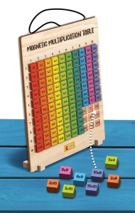 Tabla inmultirii magnetica - Img 2