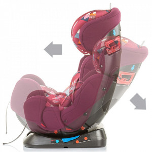 Scaun auto Chipolino 4 in 1 0-36 kg lion - Img 2