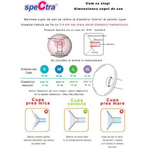 Spectra - Pompa de san electrica DEW 300 - Img 6
