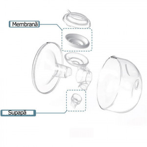 Spectra - Set Cupe Hands Free (28 mm) - Img 9