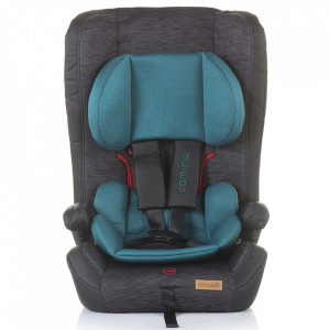 Scaun auto Chipolino Camino 9-36 kg mint - Img 2