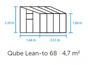 Sera HALLS QUBE 6 model de perete 4,7 mp, cu sticlă securizată 3 mm și policarbonat 6 mm la acoperiș, culoare: neagră - Img 4
