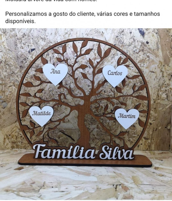 Árvore da vida com nome de família + nomes