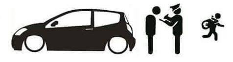 Autocolante - Policia e ladrões - Citroen C2