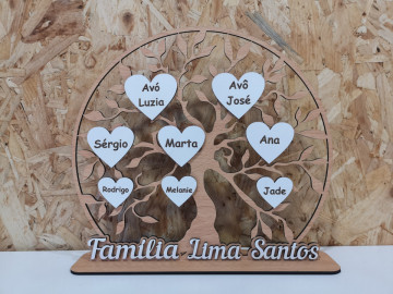 Árvore da vida com nome de família + nomes - Img 6