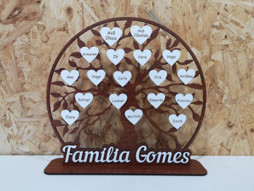 Árvore da vida com nome de família + nomes - Img 7