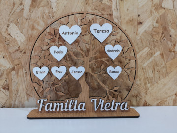 Árvore da vida com nome de família + nomes - Img 5