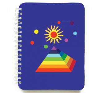 Carnet cu spira Piramida, 12 x 16 cm, 100 foi dictando cu soare, necartonat
