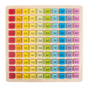 Playbox Tabla inmultirii - Img 1