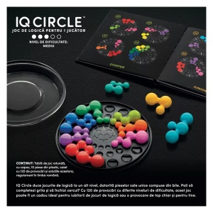 iq deluxe ro circle - Img 4