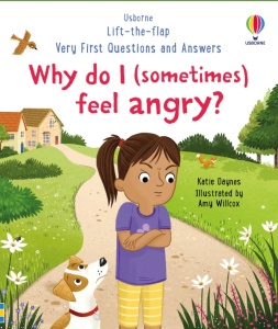 Why do I feel angry? - Img 1