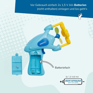Pistol de Baloane de Săpun cu Elice – Aparat Automat de Bule pentru Copii - Img 2