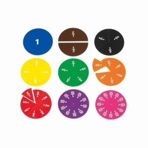 Set educativ cu cercuri colorate pentru fracții și procente, utilizat de copii pentru învățarea matematicii prin metode vizuale și practice.