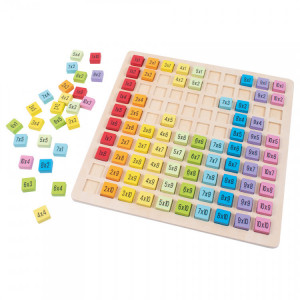 Playbox Tabla inmultirii - Img 2