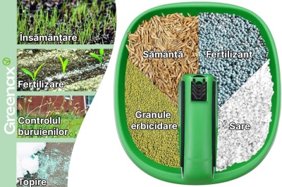 Dispozitiv imprastiere seminte si fertilizant electric Greenax PowerFeed, baterii, autonomie maximă 300 minute, sare, fertilizant și semințe - Img 7