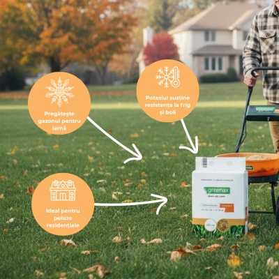 Greenax Premium Toamnă – Îngrășământ Gazon 5 kg, NPK 13‑00‑26 + 3 MgO, Eliberare Controlată pentru Pregătirea Gazonului pentru Iarnă, Acoperire ~200 m² - Img 3