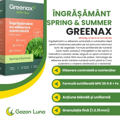 Greenax Spring & Summer – Îngrășământ Gazon 2,5 kg, NPK 20-5-8 + Fe cu Eliberare Controlată, Nutriție Continuă până la 3 Luni, Acoperire până la 100 m² - Img 2
