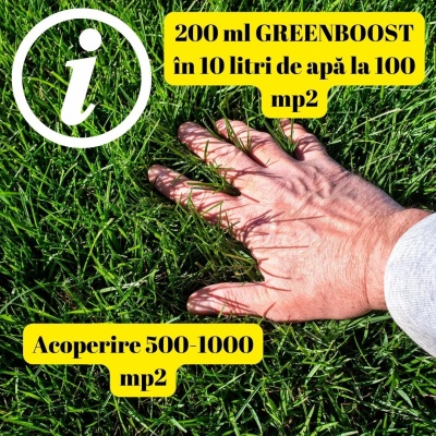Îngrășământ foliar GREENBOOST, NPK 16-0-0+3.5% Fier, pentru înverzire rapidă și eliminare mușchi - Img 7