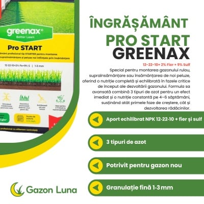 Greenax Pro START – Îngrășământ Profesional Gazon 2,5 kg, NPK 12-22-10 + Fe & S, Nutriție Constantă 4-6 Săptămâni pentru Montare Rulou și Însămânțare - Img 2