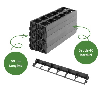 Pachet bordură separator gazon lungime 20 metri + 80 cuie - Img 3