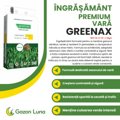 Greenax Premium Vară – Îngrășământ Gazon 5 kg, NPK 19‑0‑19 + 3 MgO, Eliberare Controlată pentru Nutriție de Vară, 150‑200 m² - Img 2