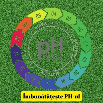 Îngrășământ foliar pentru gazon FERTI3A, 1 litru, adeziv, antispumant, acidifiant pentru foliare, acoperire 2000 mp2, ameliorare PH - Img 4