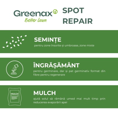 Greenax Spot Repair kit pentru repararea golurilor din gazon cu semințe, îngrășământ și mulch, 1.5 kilograme, 15 pete - Img 3