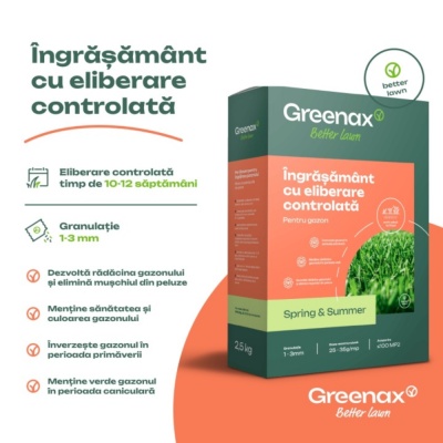 Greenax Spring & Summer – Îngrășământ Gazon 2,5 kg, NPK 20-5-8 + Fe cu Eliberare Controlată, Nutriție Continuă până la 3 Luni, Acoperire până la 100 m² - Img 7