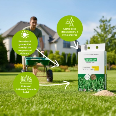 Greenax Premium Vară – Îngrășământ Gazon 5 kg, NPK 19‑0‑19 + 3 MgO, Eliberare Controlată pentru Nutriție de Vară, 150‑200 m² - Img 3