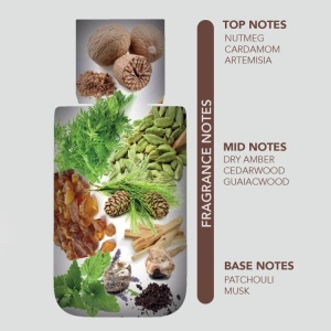 Nylaa Oud Mania 100 ml