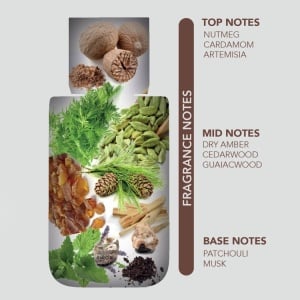Oud Mania Nylaa 2 ml, eau de parfum, unisex, sample - Img 3