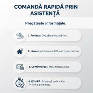 Serviciu de Consiliere si Procesare Comanda - Img 2