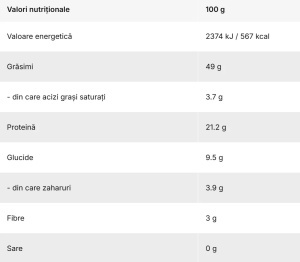 PRIME SUPPLEMENTS, Unt de Migdale - 600g - Img 2