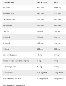 PRIME SUPPLEMENTS, NITROX 3D 500g/25 serv - Passion fruit - Img 2